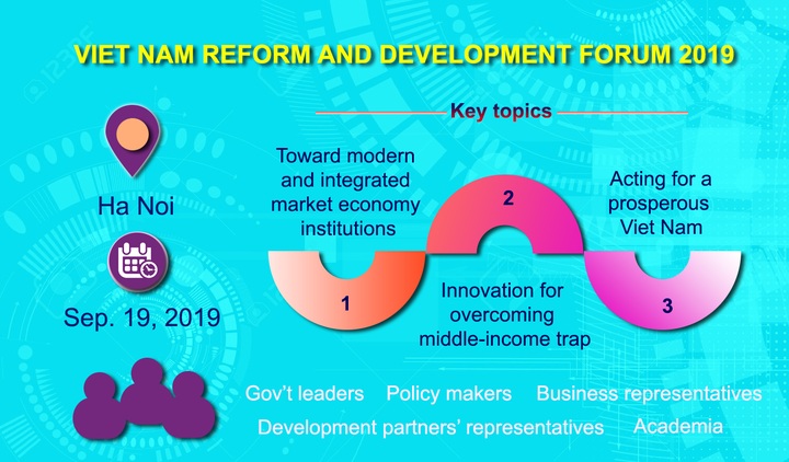 PM Phuc to deliver keynote address at Vietnam Reform and Development Forum 2019 - 1