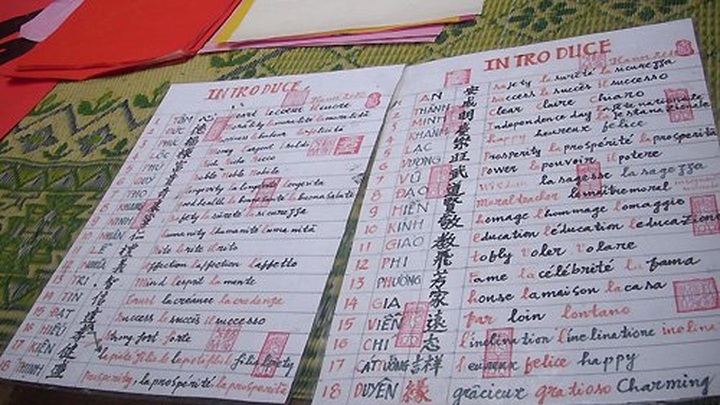 Hanoi’s street of calligraphers - 17