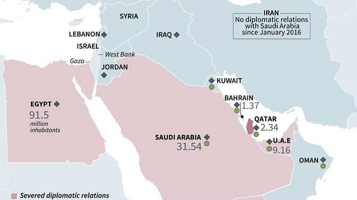 Qatar deadline extended by 48 hours: Saudi - 1