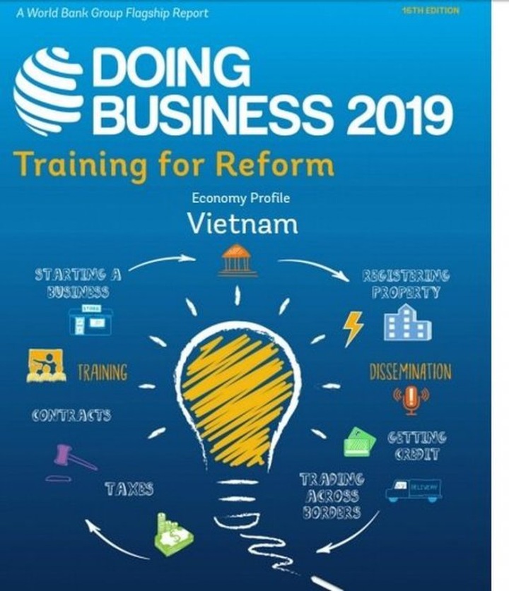 Vietnam ranked 69th in Doing Business 2019 - 1 Vietnam ranked 69th in Doing Business 2019 - 1
