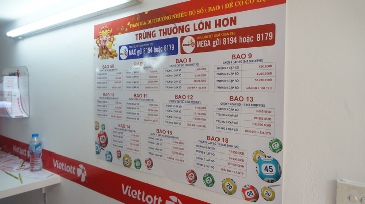 Finance Ministry defends computerised lottery - 1 Finance Ministry defends computerised lottery - 1