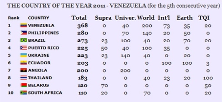 Schools to slash enrollments because of new rules - 1 Schools to slash enrollments because of new rules - 1