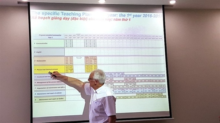 French experts help Vietnam improve vocational training - 1