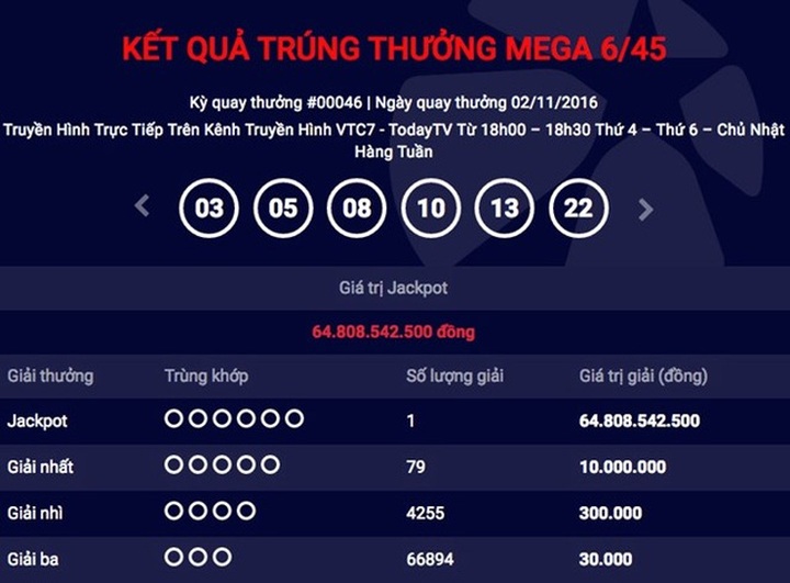 Another big lottery jackpot payout - 1