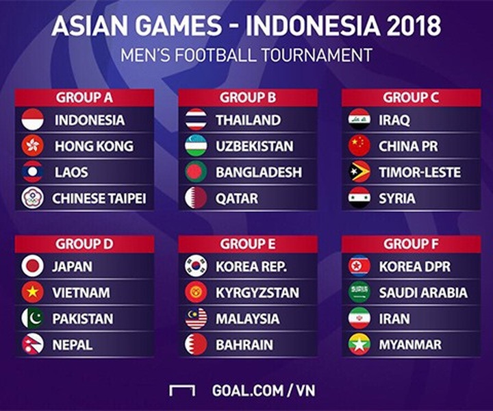 Vietnam Olympic team to face Japan in Asian Games - 1 Vietnam Olympic team to face Japan in Asian Games - 1
