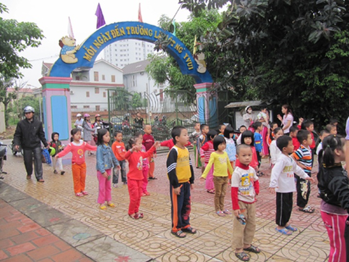 Building nursery schools for IZ workers’ children – when and where? - 1 Building nursery schools for IZ workers’ children – when and where? - 1