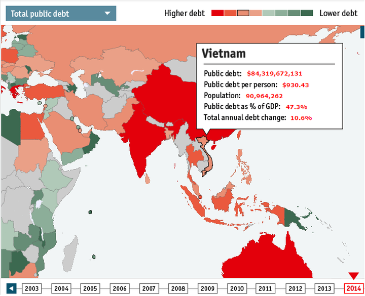 Vietnam records 10.6% increase in public debt - 1