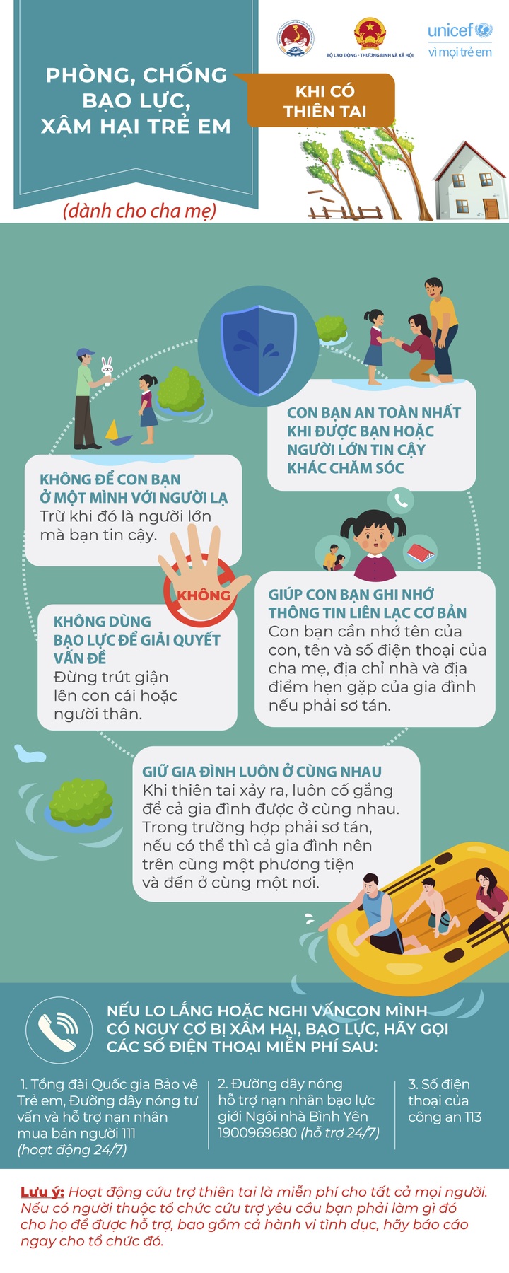 Phòng, chống bạo lực, xâm hại trẻ em khi có thiên tai - 2