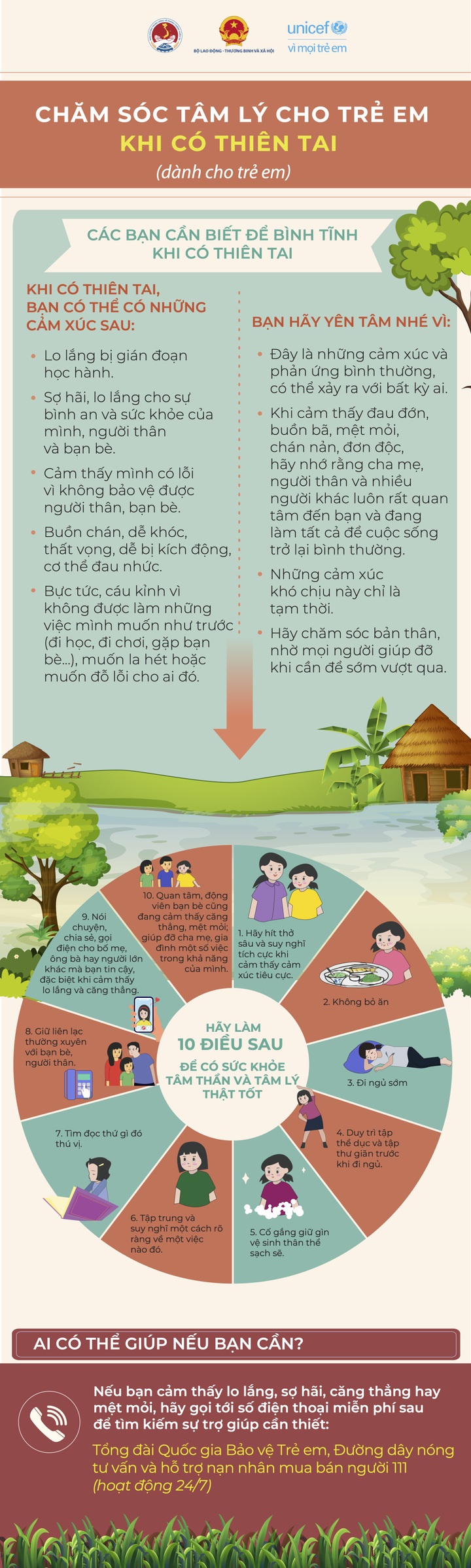 Cách nào giúp trẻ em vượt qua chấn thương tâm lý sau thiên tai? - 2 Cách nào giúp trẻ em vượt qua chấn thương tâm lý sau thiên tai? - 2