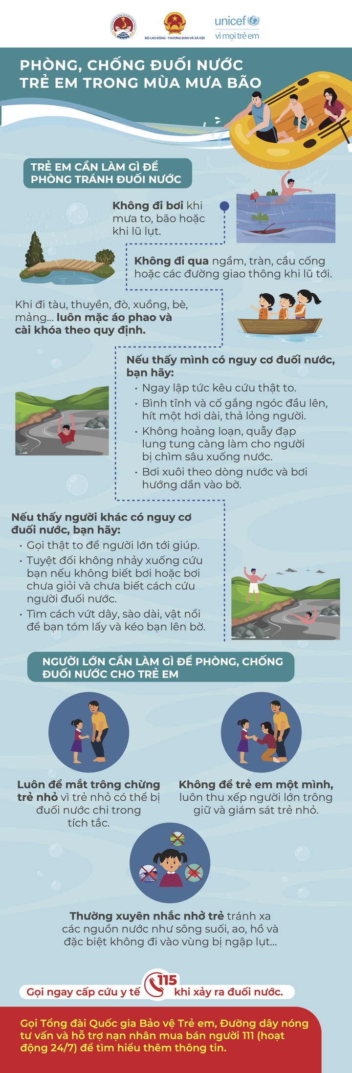 Phòng, chống đuối nước trẻ em mùa mưa bão: Không thể lơ là - 1