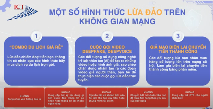 24 hình thức lừa đảo trên không gian mạng người dân cần lưu ý - 1