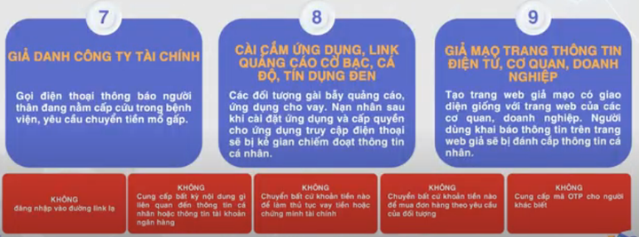 24 hình thức lừa đảo trên không gian mạng người dân cần lưu ý - 3