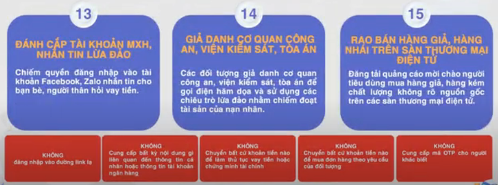 24 hình thức lừa đảo trên không gian mạng người dân cần lưu ý - 5
