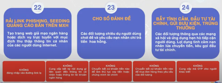 24 hình thức lừa đảo trên không gian mạng người dân cần lưu ý - 8