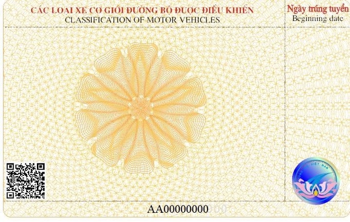 Chính thức áp dụng quy định mới quan trọng về Giấy phép lái xe từ năm 2025 - 2