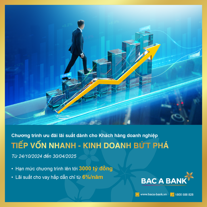 Bac A Bank: Đón đầu cơ hội tăng trưởng tín dụng xanh, phát triển bền vững - 1 Bac A Bank: Đón đầu cơ hội tăng trưởng tín dụng xanh, phát triển bền vững - 1