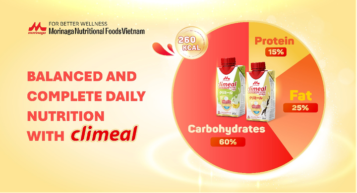 Explore how health perspectives have shifted in modern life with Morinaga - 4