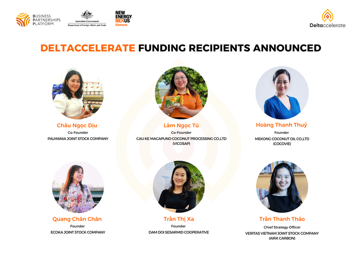 Six women-led enterprises secure investment to tackle climate adaption - 1