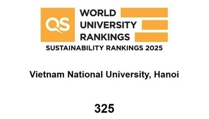 Vietnam National University Hanoi enters world top 400 for the first time - 1 Vietnam National University Hanoi enters world top 400 for the first time - 1