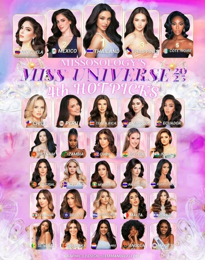 Vietnamese transgender beauty included in top Miss Universe by Missosology - 2 Vietnamese transgender beauty included in top Miss Universe by Missosology - 2