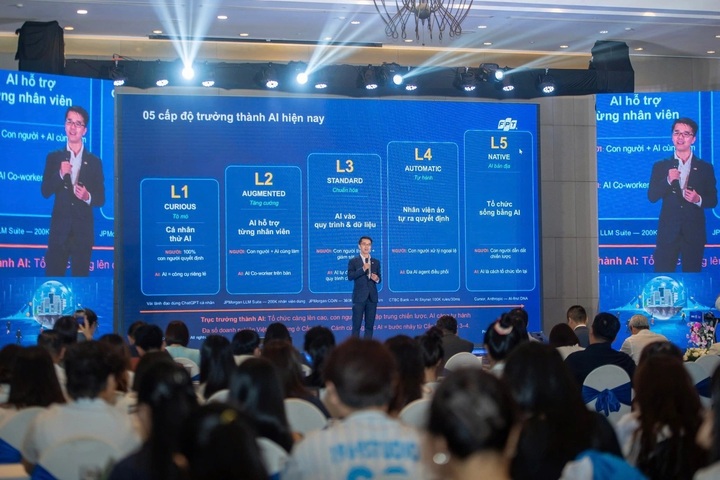 AI, digital and green transition key to double-digit growth - 1