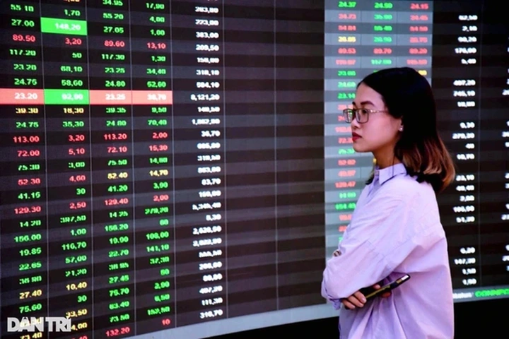 Chứng khoán cò cưa bớt một thêm hai, giới đầu tư căng não - 1 Chứng khoán cò cưa bớt một thêm hai, giới đầu tư căng não - 1