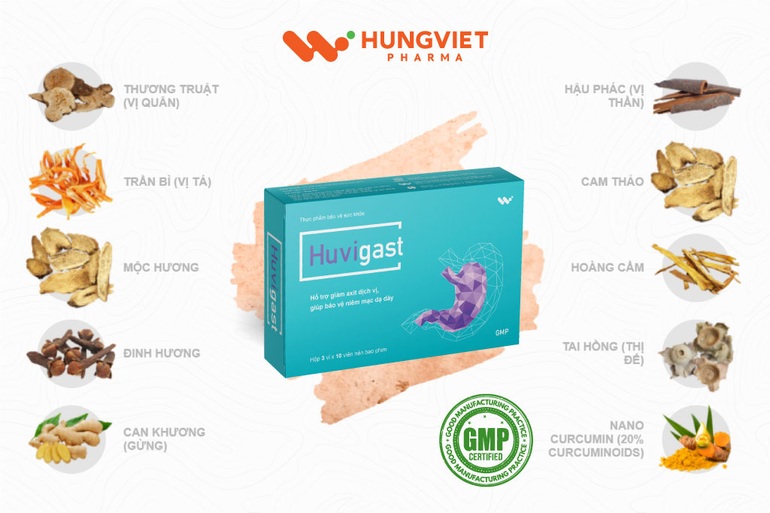 Giải pháp ưu việt dành cho bệnh nhân trào ngược dạ dày thực quản - 1 Giải pháp ưu việt dành cho bệnh nhân trào ngược dạ dày thực quản - 1