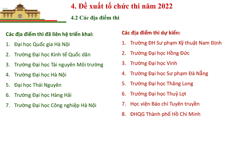 Năm 2022: Sẽ tổ chức 16 đợt thi Đánh giá năng lực xét tuyển vào đại học - 2