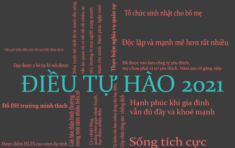Những câu chuyện tự hào trong năm 2021 của bạn trẻ Việt - 3 Những câu chuyện tự hào trong năm 2021 của bạn trẻ Việt - 3