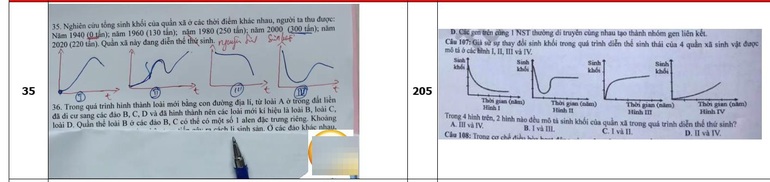 Bộ GD-ĐT lên tiếng về đề thi tốt nghiệp THPT môn Sinh bị tố - 2