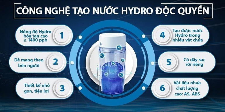 Kim Long Phát đơn vị phân phối độc quyền máy tạo nước và khí Hydro của H2 Factory INC. - Nhật Bản - 4