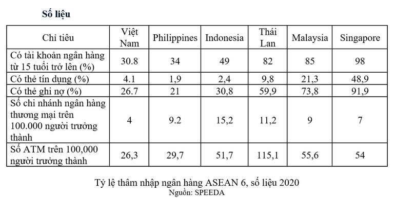 Vaccine công nghệ cho công ty tài chính tiêu dùng - 2 Vaccine công nghệ cho công ty tài chính tiêu dùng - 2