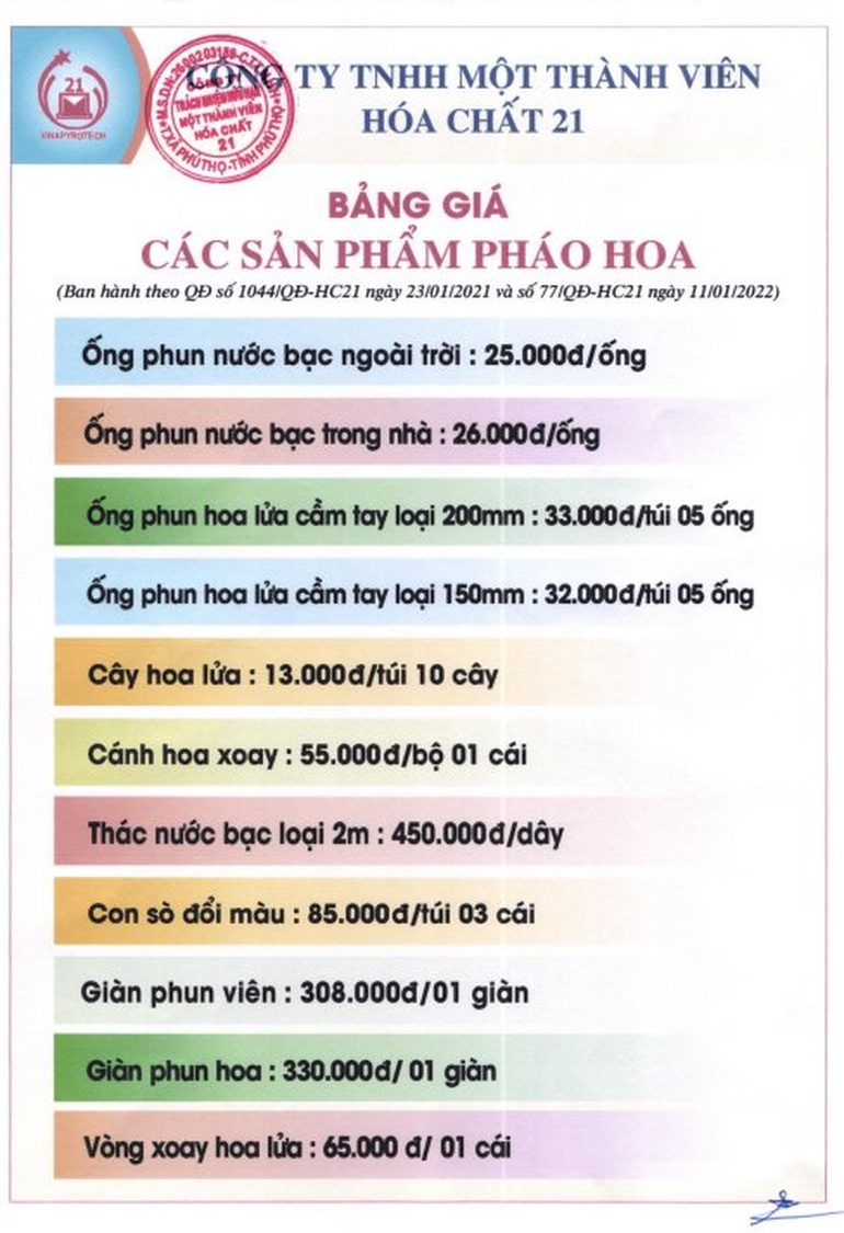 Thu hồi pháo giàn phun hoa, Z121 tiếp tục bán pháo giàn phun viên - 1