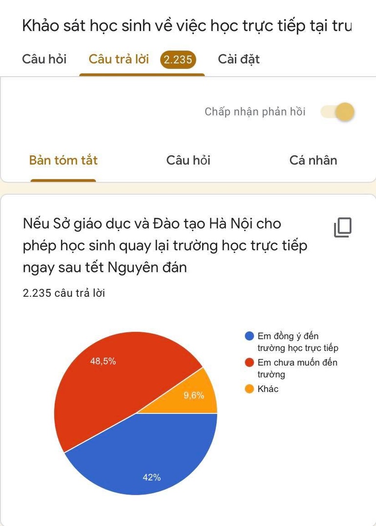 Đề xuất học sinh trở lại trường sau Tết: 70,6% phụ huynh đồng tình - 2