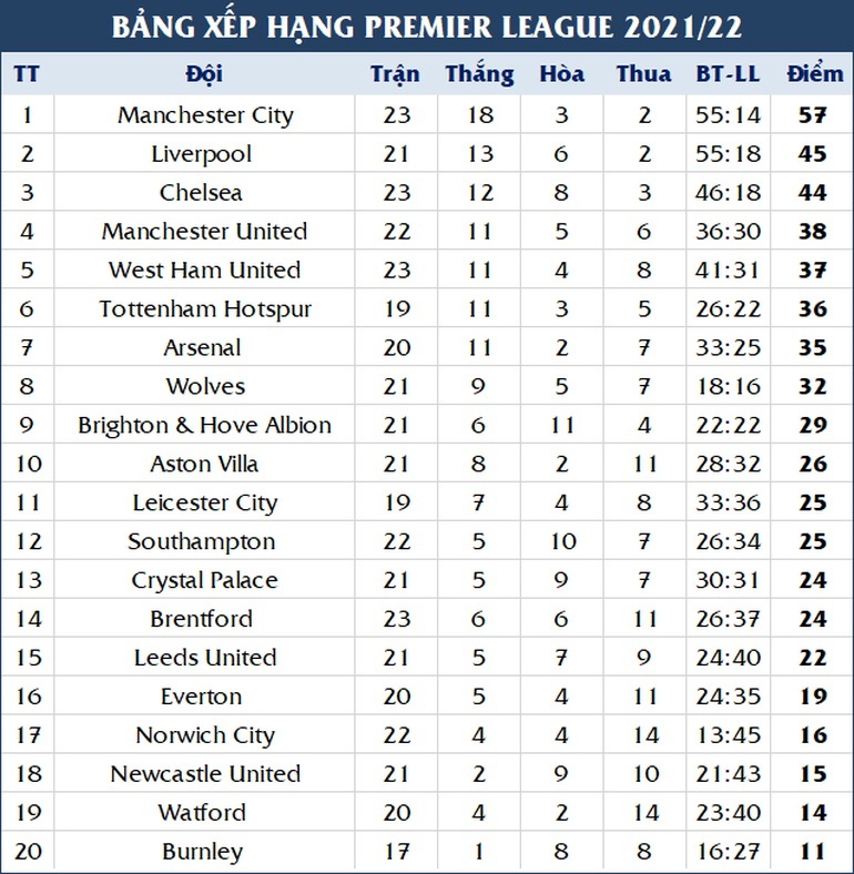 Tranh cãi nảy lửa về bàn thắng vàng giúp Man Utd chiến thắng - 3