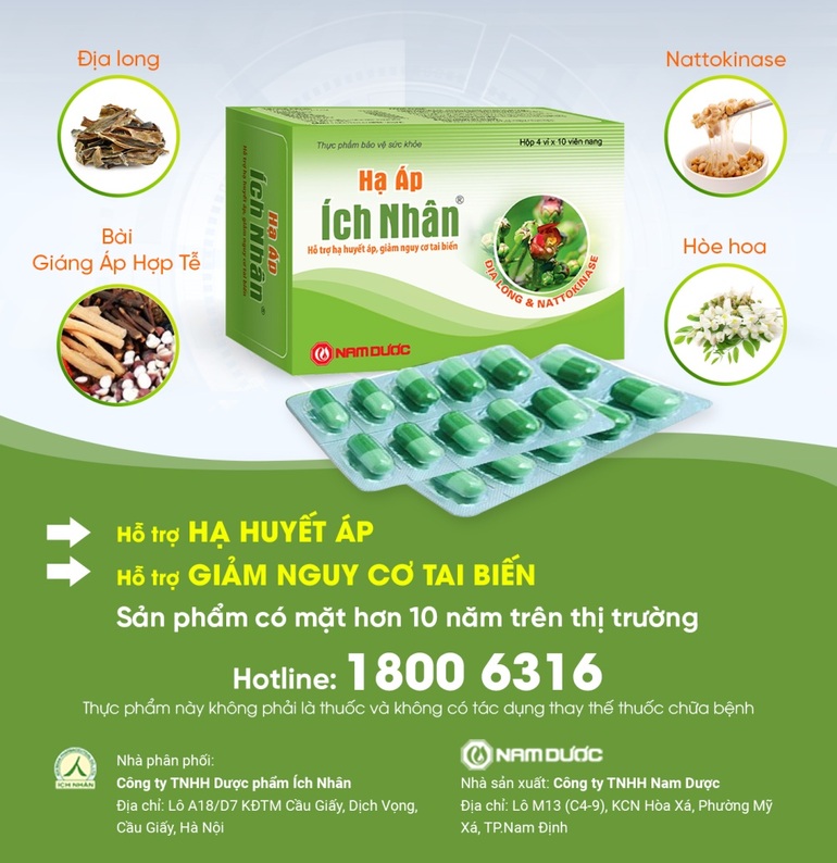 Đông Tây y kết hợp trong kiểm soát huyết áp, ngừa đột quỵ dịp Tết - 4 Đông Tây y kết hợp trong kiểm soát huyết áp, ngừa đột quỵ dịp Tết - 4