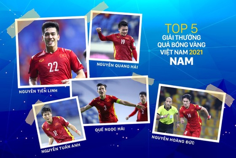 Công Phượng không có tên ở danh sách rút gọn Quả bóng vàng Việt Nam 2021 - 2