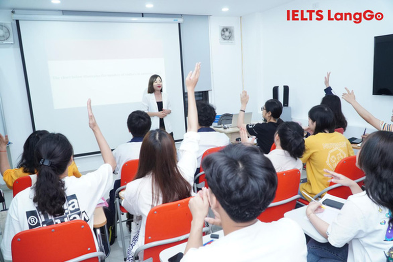 LangGo: Môi trường học tập và rèn luyện không ngừng cho từng giảng viên IELTS - 5 LangGo: Môi trường học tập và rèn luyện không ngừng cho từng giảng viên IELTS - 5