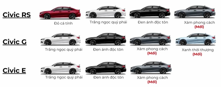 Giá cao nhất phân khúc sedan hạng C, Honda Civic 2022 có gì mới? - 18