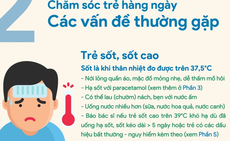 11 dấu hiệu ở trẻ dưới 5 tuổi mắc Covid-19 phải báo ngay bác sĩ - 1