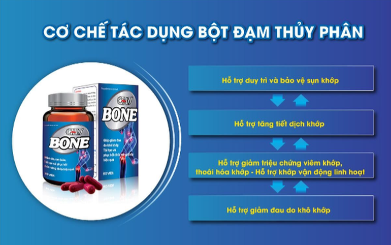 Viên khớp GHV Bone - Món quà sức khỏe cho phái đẹp nhân dịp 8/3 - 2 Viên khớp GHV Bone - Món quà sức khỏe cho phái đẹp nhân dịp 8/3 - 2