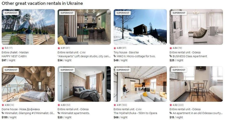 Vì sao lượng khách trên thế giới đặt phòng nghỉ ở Ukraine tăng đột biến? - 1 Vì sao lượng khách trên thế giới đặt phòng nghỉ ở Ukraine tăng đột biến? - 1