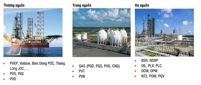 Giá dầu khí nóng bỏng, siêu dự án 10 tỷ USD của Việt Nam khởi công? - 2 Giá dầu khí nóng bỏng, siêu dự án 10 tỷ USD của Việt Nam khởi công? - 2
