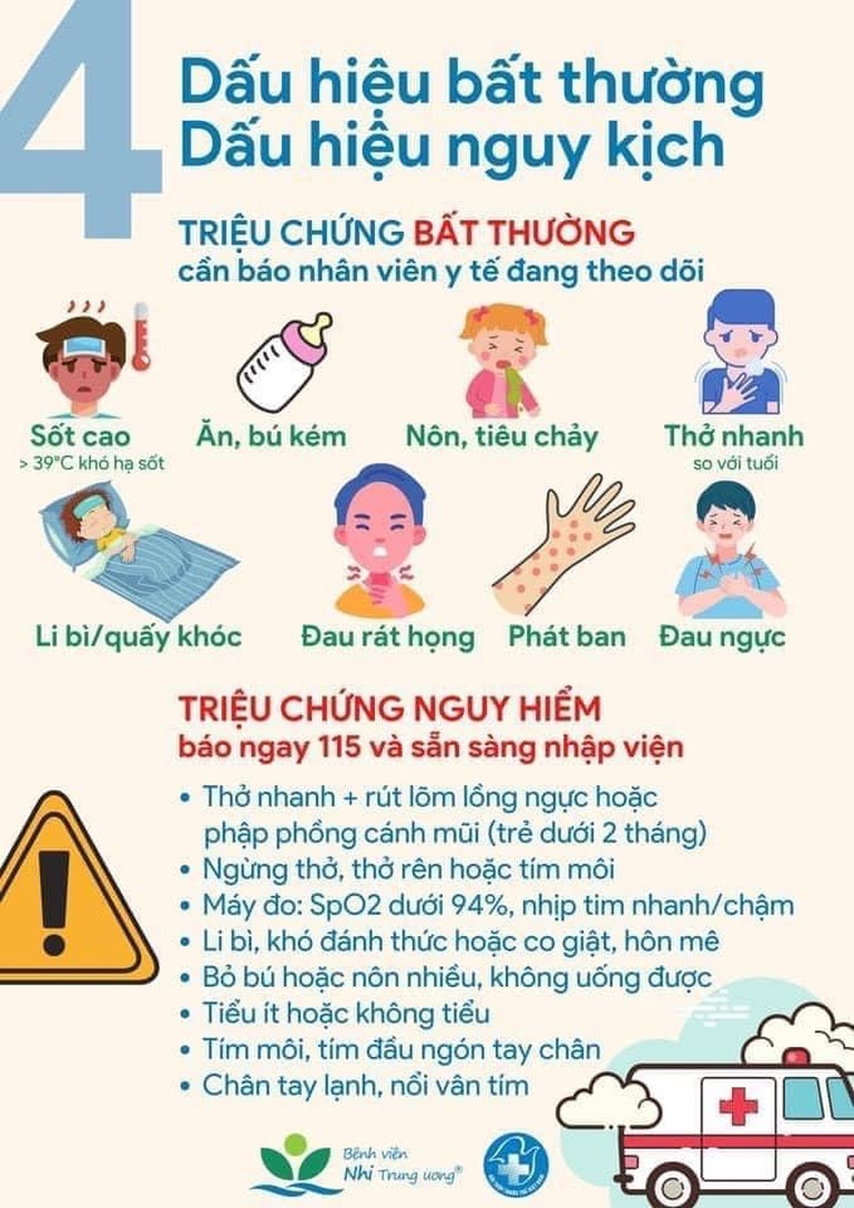 6 vấn đề thường gặp ở trẻ mắc Covid-19 cha mẹ cần biết - 1