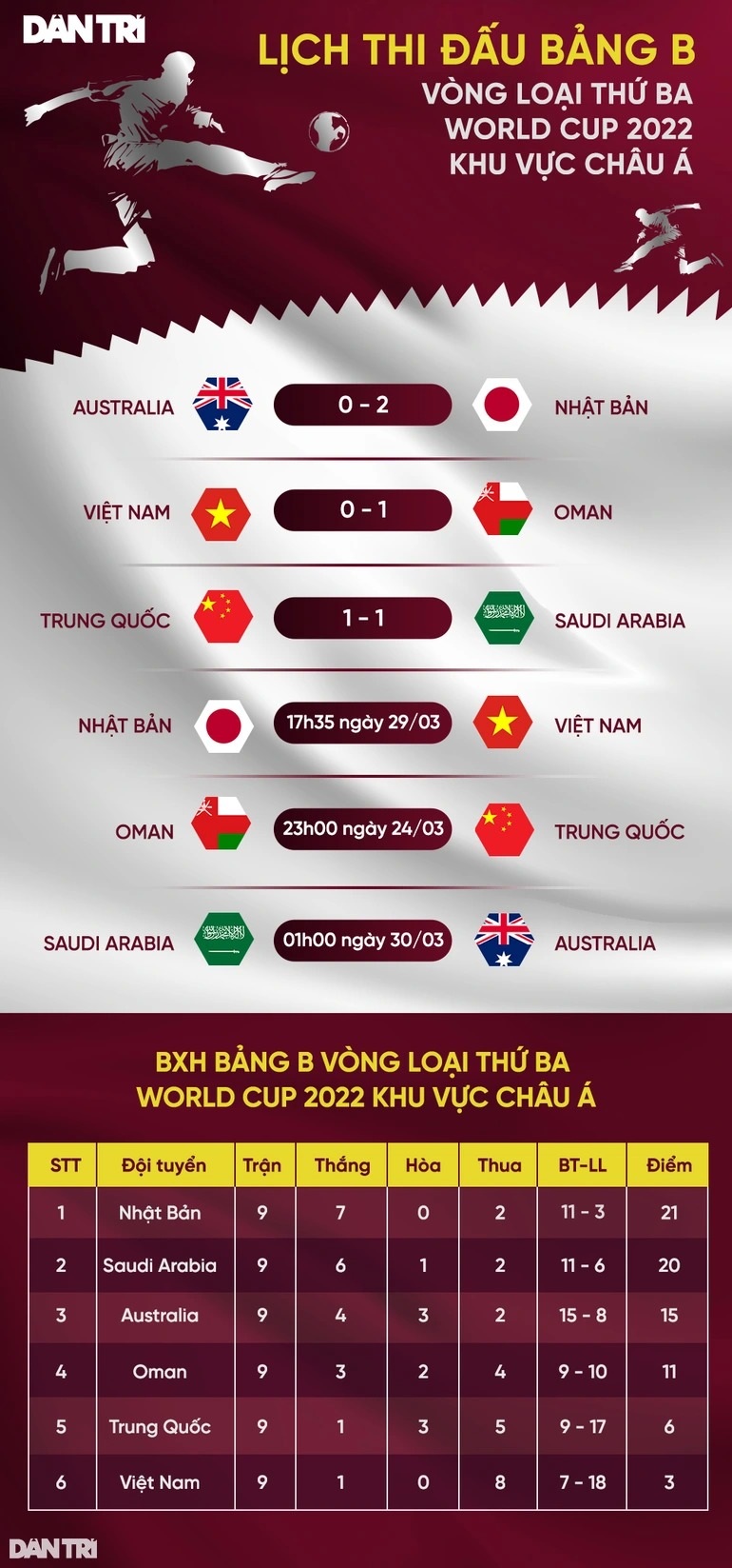 Quang Hai: The Vietnamese team will play well against Japan - 3