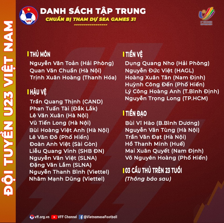 Bất ngờ danh sách U23 Việt Nam dự SEA Games 31 - 2