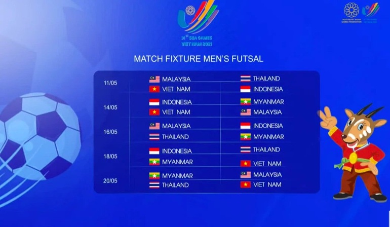 HLV Park Hang Seo: Tôi không bối rối khi U23 Việt Nam gặp Indonesia - 2 HLV Park Hang Seo: Tôi không bối rối khi U23 Việt Nam gặp Indonesia - 2