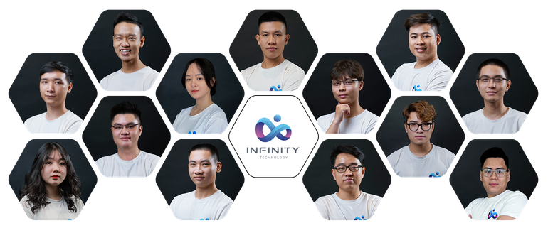 Thiết kế website - dịch vụ tiềm năng thời công nghệ - 3 Thiết kế website - dịch vụ tiềm năng thời công nghệ - 3