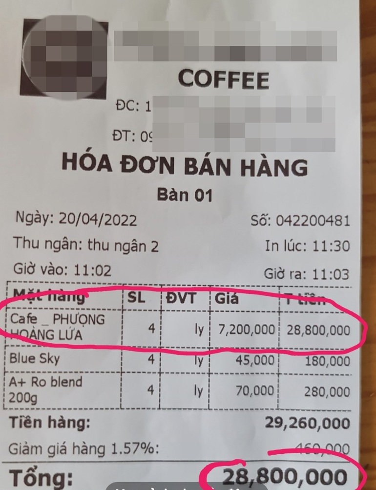 Chủ quán bán cà phê phượng hoàng lửa bị phạt gần 19 triệu đồng - 2
