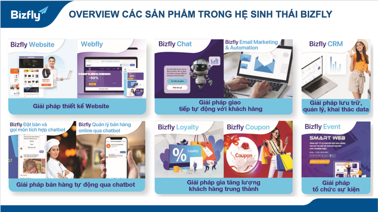 Cách tối ưu hóa website bán hàng của doanh nghiệp - 3 Cách tối ưu hóa website bán hàng của doanh nghiệp - 3